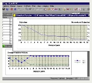 Visual DOC software
