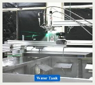 PDPA system