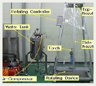  Rainfall Rig